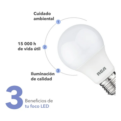 Set de Focos Led 6500K